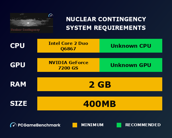 Nuclear Contingency system requirements graph