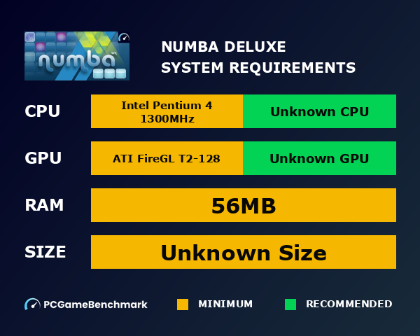 Numba Deluxe system requirements graph