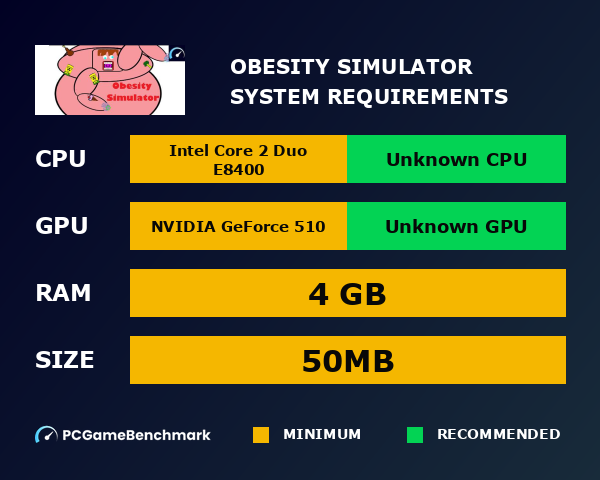 Obesity Simulator system requirements graph