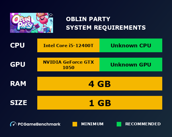 Oblin Party system requirements graph