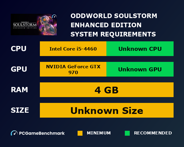Oddworld: Soulstorm Enhanced Edition system requirements graph