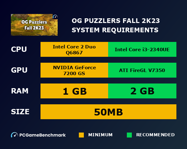 OG Puzzlers: Fall 2K23 system requirements graph