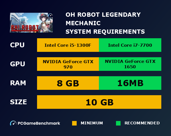 Oh! Robot: Legendary Mechanic system requirements graph