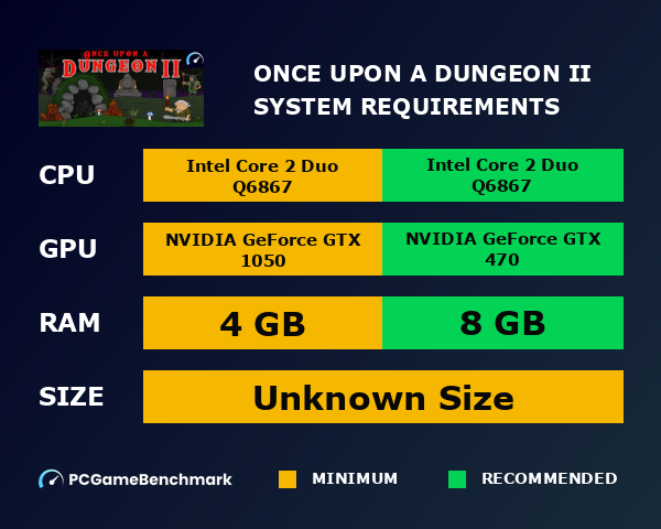 Once upon a Dungeon II system requirements graph