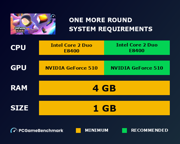 One More Round system requirements graph