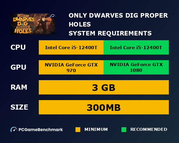 Only DWARVES DIG Proper HOLES system requirements graph