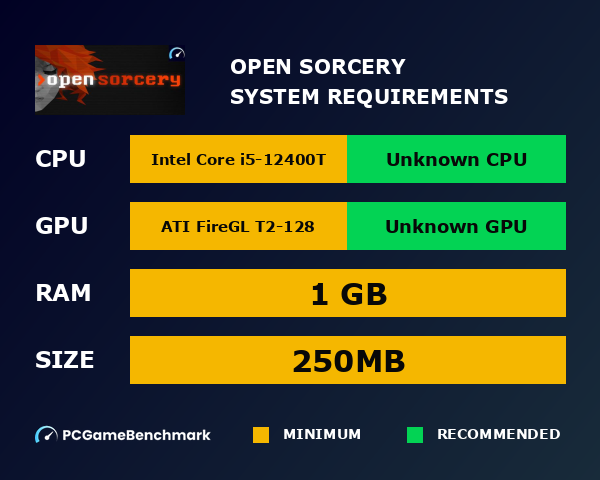 Open Sorcery system requirements graph