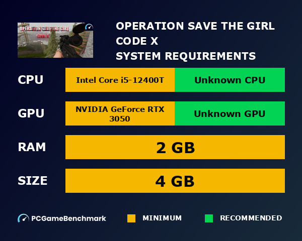Operation Save the Girl: Code X system requirements graph