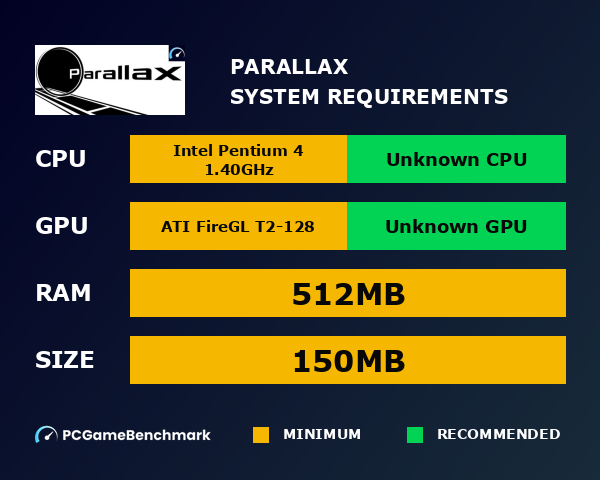 Parallax system requirements graph