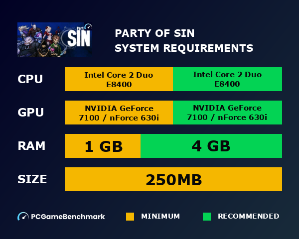 Party of Sin system requirements graph