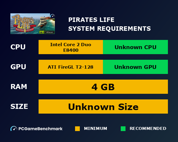 Pirate's Life system requirements graph