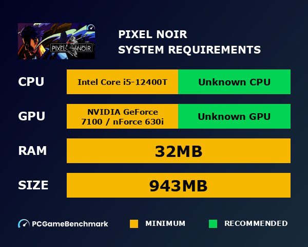 Pixel Noir system requirements graph