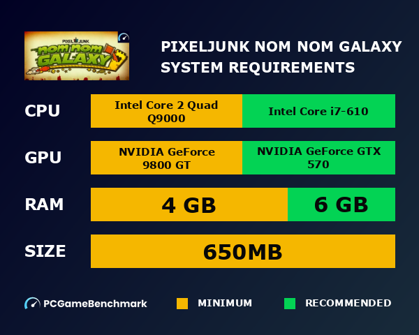 PixelJunk Nom Nom Galaxy system requirements graph