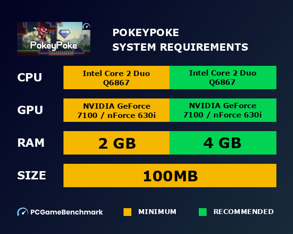 PokeyPoke system requirements graph
