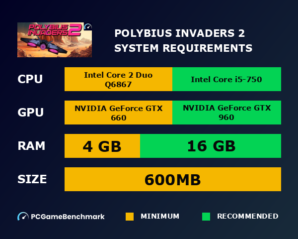 Polybius Invaders 2 system requirements - PCGameBenchmark
