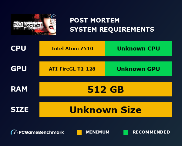 Post Mortem system requirements graph