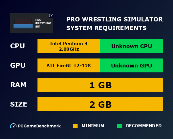Pro Wrestling Simulator system requirements graph