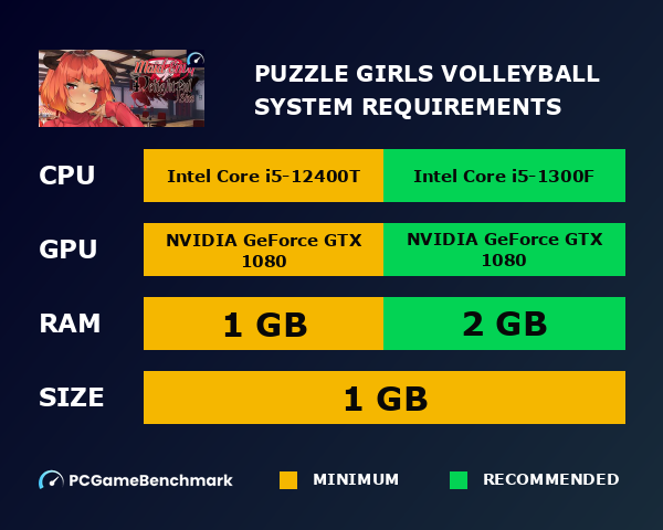 Puzzle Girls: Volleyball system requirements graph