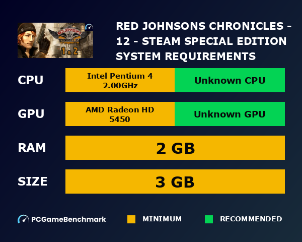 Red Johnson's Chronicles - 1+2 - Steam Special Edition system requirements graph