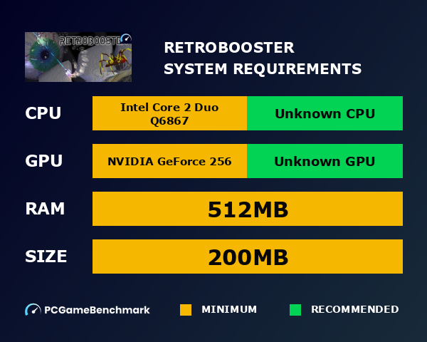 Retrobooster system requirements graph