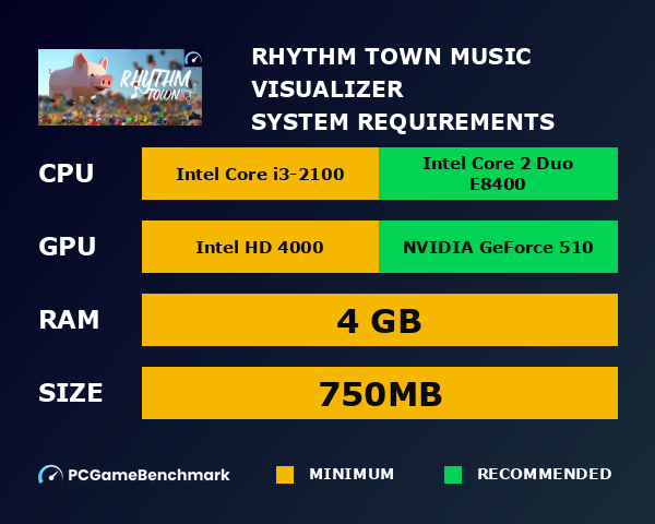 Rhythm Town: Music Visualizer system requirements - PCGameBenchmark