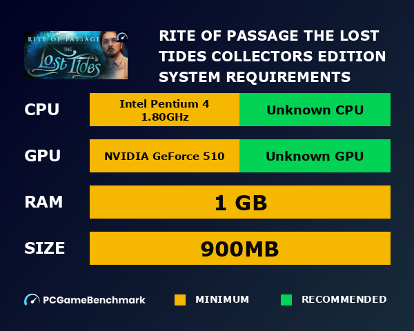 Rite of Passage: The Lost Tides Collector's Edition system requirements graph