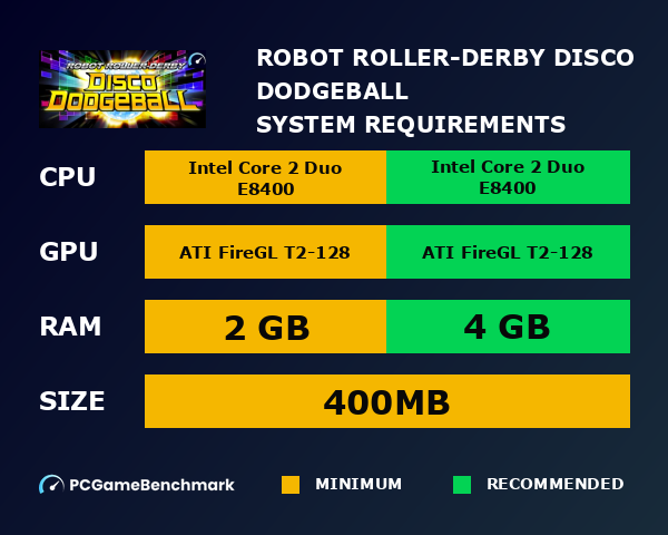 Robot Roller-Derby Disco Dodgeball system requirements graph