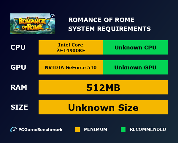 Romance of Rome system requirements graph