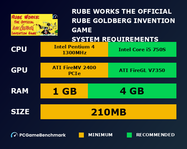 Rube Works: The Official Rube Goldberg Invention Game system requirements graph