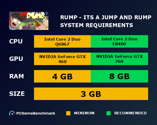 RUMP! - It's a Jump and Rump! system requirements graph