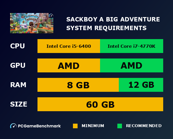 Sackboy™: A Big Adventure system requirements graph