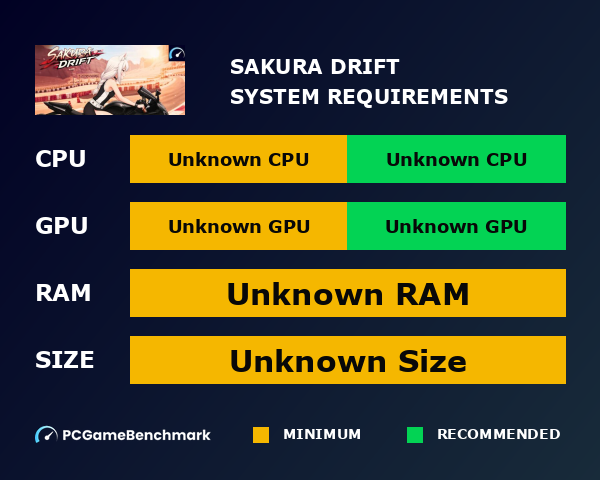Sakura Engine Render Graph Sakura Drift - PCGameBenchmark