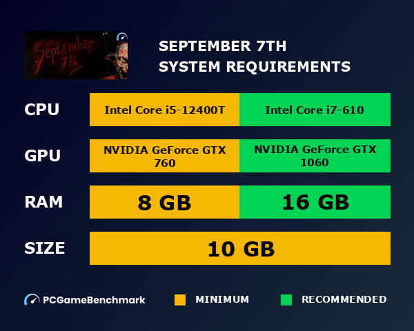 September 7th system requirements graph
