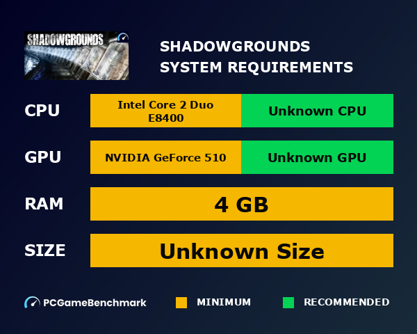 Shadowgrounds system requirements graph