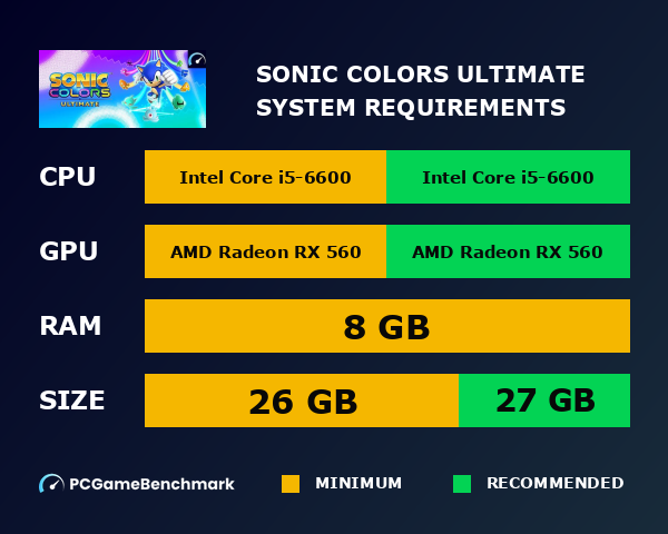 Sonic Colors: Ultimate system requirements graph