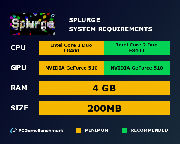 Splurge system requirements - PCGameBenchmark