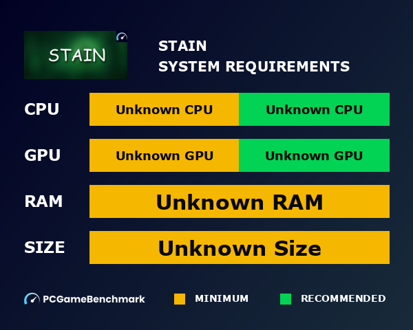 Stain - PCGameBenchmark