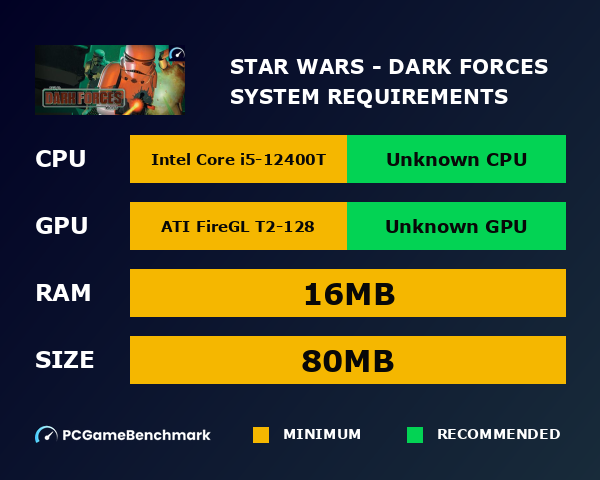 STAR WARS - Dark Forces system requirements graph