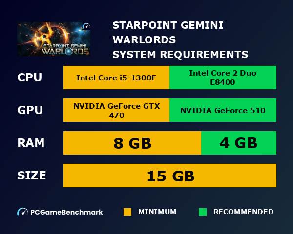 Starpoint Gemini Warlords system requirements graph