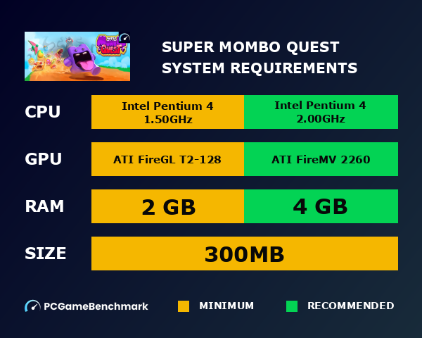Super Mombo Quest system requirements graph