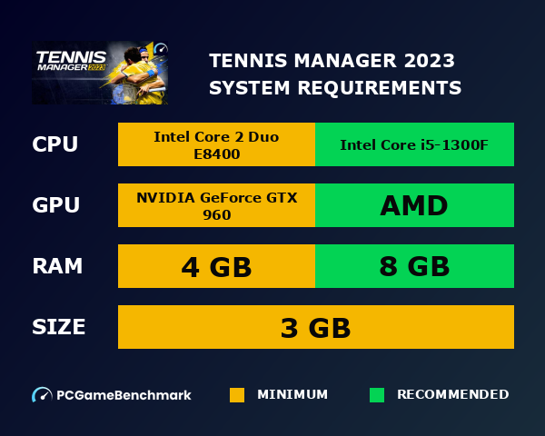Tennis Manager 2023 system requirements graph