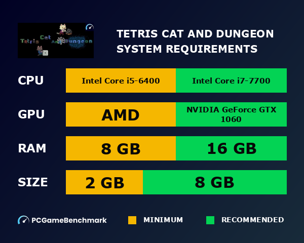 Tetris Cat and Dungeon system requirements graph