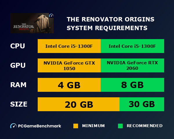 The Renovator: Origins system requirements graph