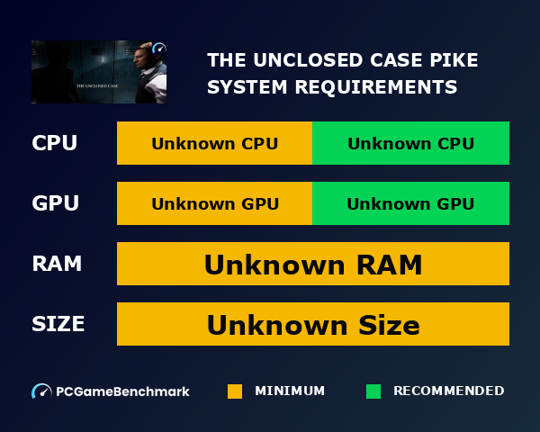 The Unclosed Case: Pike - PCGameBenchmark