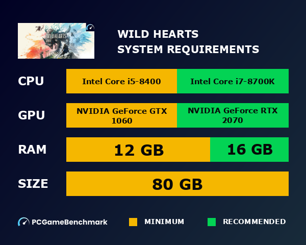 Wild Hearts system requirements graph