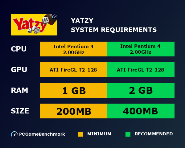 Yatzy system requirements graph