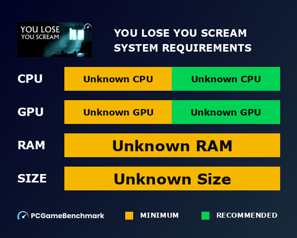 Computer Scream Test YOU LOSE YOU SCREAM - PCGameBenchmark