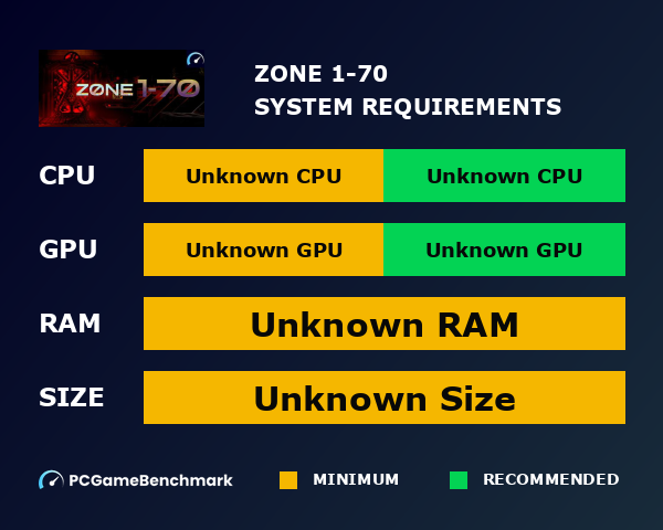 Zone 1-70 - PCGameBenchmark