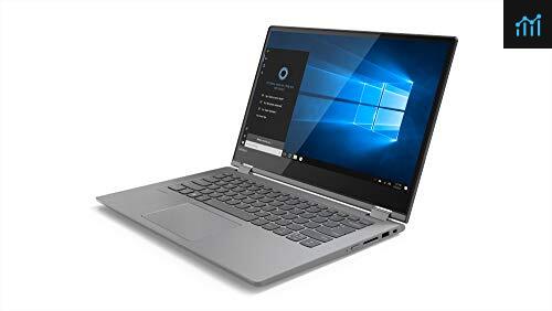 Lenovo Flex 14 2-in-1 Convertible